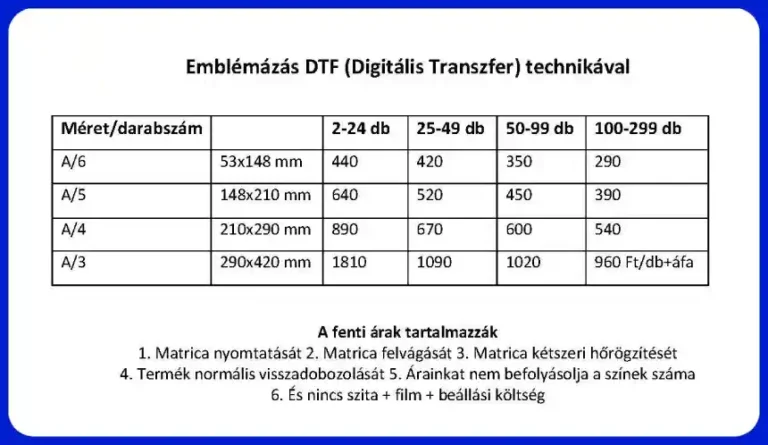Emblémázási Árlista 12 Emblémázási árlista