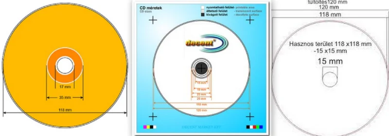 cd dvd usb sokszorositas 3skarakter